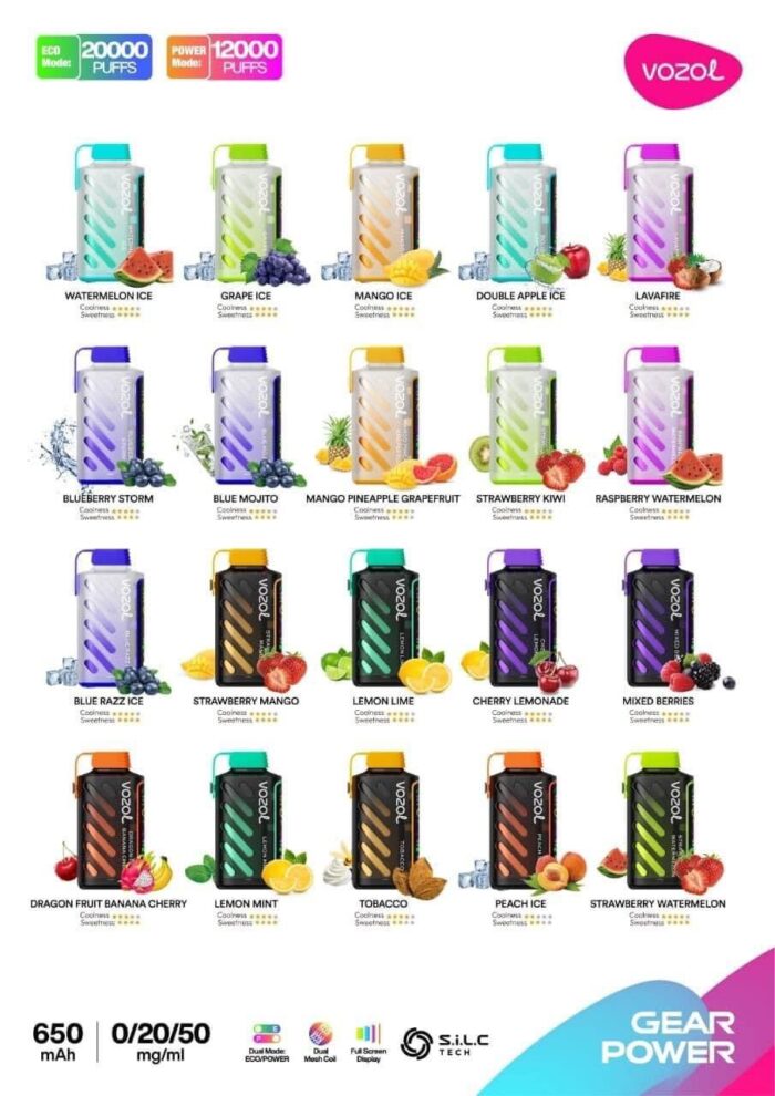 VOZOL Gear Power 20000 Puffs Disposable Vape Dubai Device